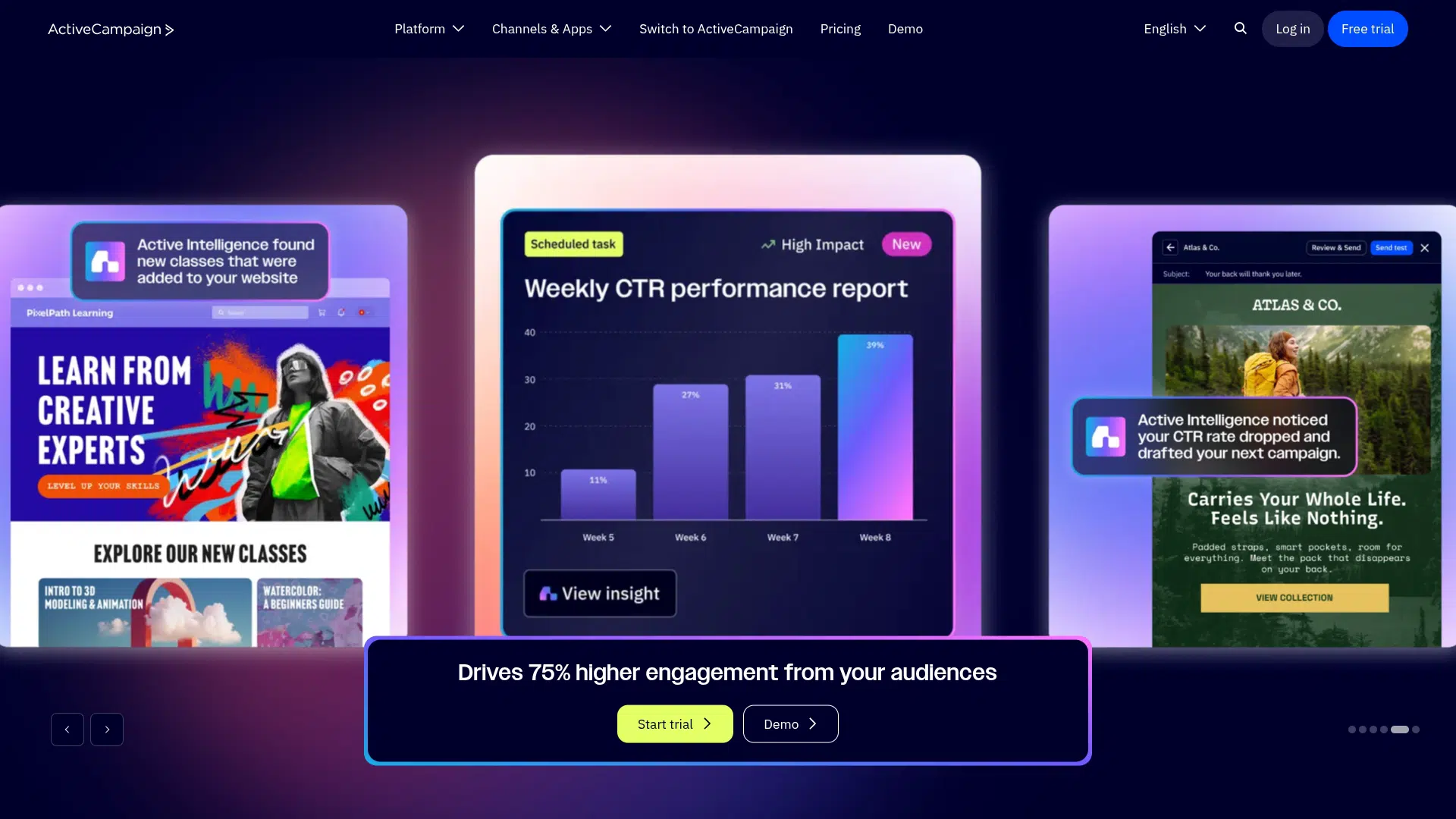 ActiveCampaign screenshot 1