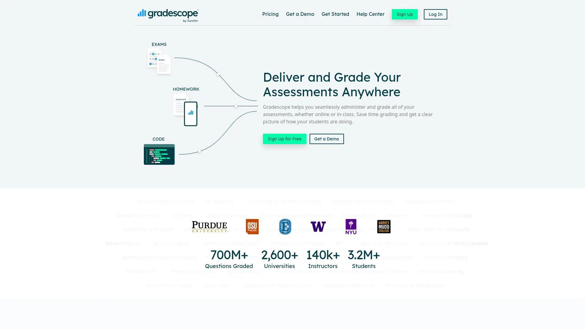 Gradescope screenshot 1